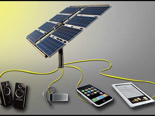 Solar Devices Solar Devices