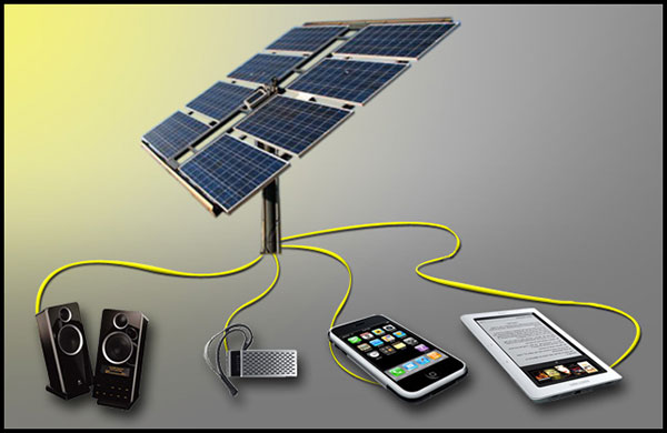 Solar Devices Solar Devices